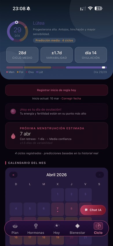 Seguimiento del ciclo en HerAI