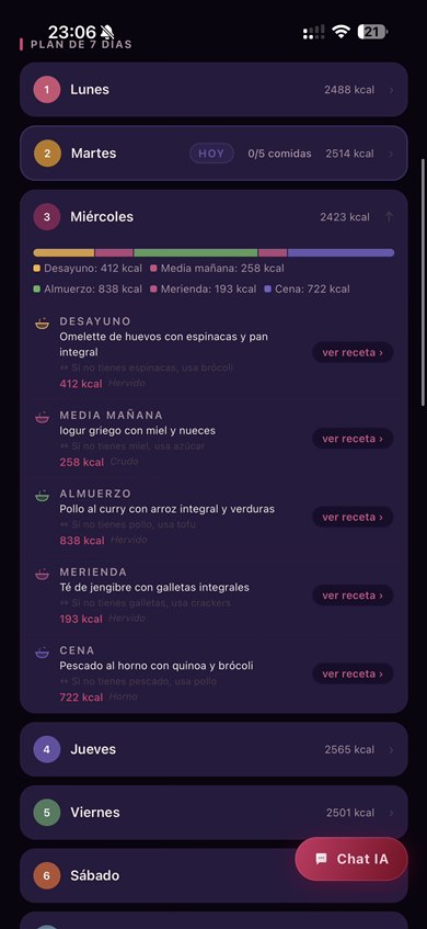 Plan nutricional HerAI